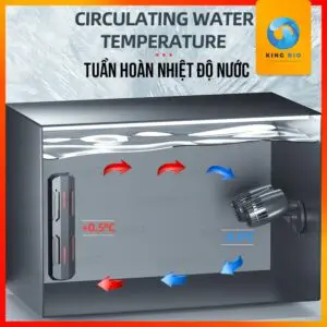 Máy thổi luồng Zhiyang cao cấp cho hồ cá - tạo dòng chảy tự nhiên, hiệu quả trong bể cá - Ảnh 3