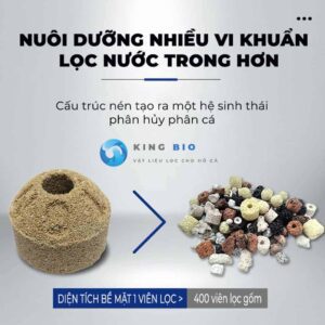 Sứ lọc tròn 3D Nano Bio No1 - Ảnh 3