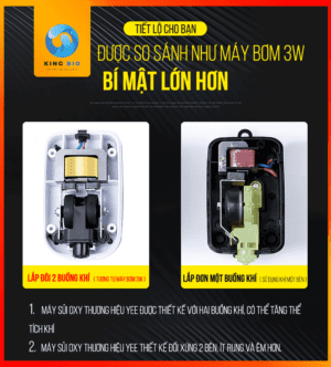 Máy sũi oxy Yee cao cấp siêu êm - công suất thật, độ bền cao, hạn chế tối đa tiếng ồn - Ảnh 2