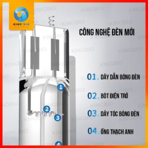 Đèn UV diệt khuẩn khử tảo cho bể cá công suất từ 3W đến 13W - Ảnh 2