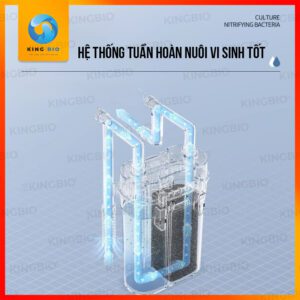 Lọc treo Yee thế hệ mới có sẵn bông lọc phù hợp với bể cá nhỏ - Ảnh 4