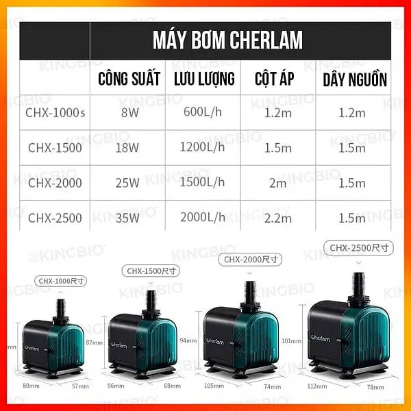 Máy bơm chìm Cherlam mạnh mẽ, siêu êm và điều chỉnh lượng nước - Ảnh 5
