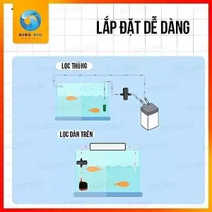 Đèn UV gắn ngoài Voonline 5W diệt khuẩn và hạn chế rêu tảo cho bể cá - Ảnh 3