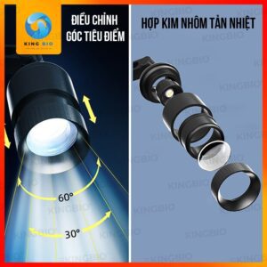 Đèn LED rọi thông minh Xiaomei 6W - Sự lựa chọn thông minh cho bể bán cạn của bạn - Ảnh 2