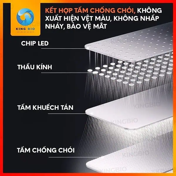 Đèn Led kẹp Yee chuyên cho hồ thủy sinh nhỏ - Ảnh 4