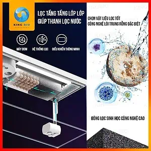 Hồ cá mini thông minh Xiaomei - cho ăn tự động, đo nhiệt độ, kính trong và điều khiển qua app - Ảnh 3