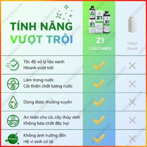 Chế phẩm sinh học xử lý rêu tảo hồ cá Z1 Zenkoi - Ảnh 3